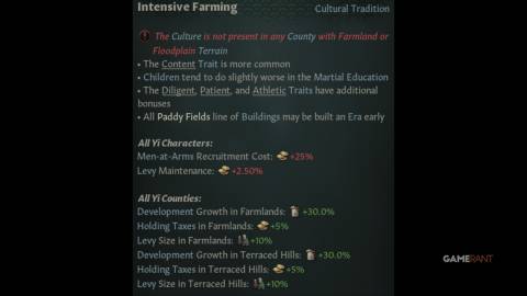 Crusader Kings 3 - Cultural Tradition - Intensive Farming
