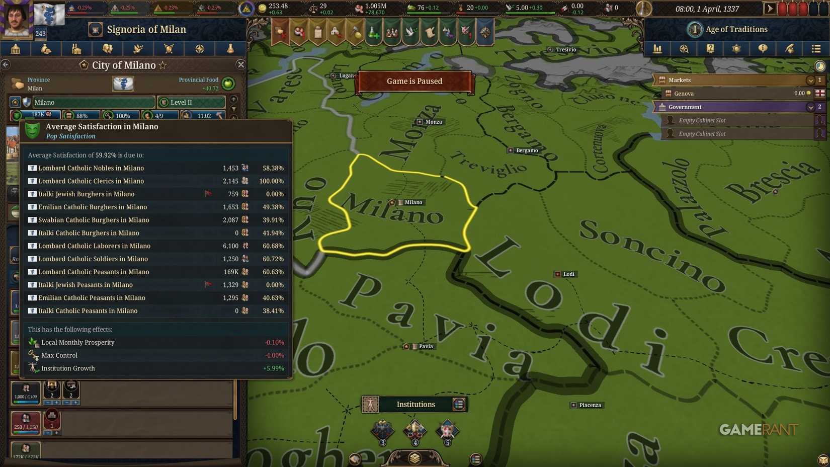 Europa Universalis 5 - Average Satisfaction