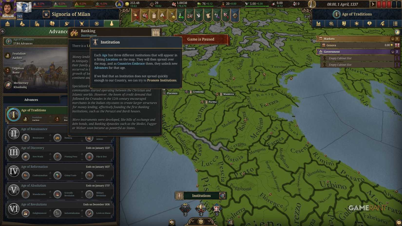 Europa Universalis 5 - Banking Institution