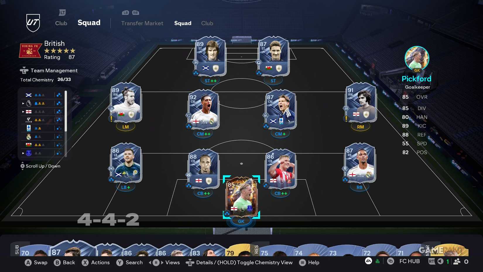 EA Sports FC 26 - Ultimate Team - British Team