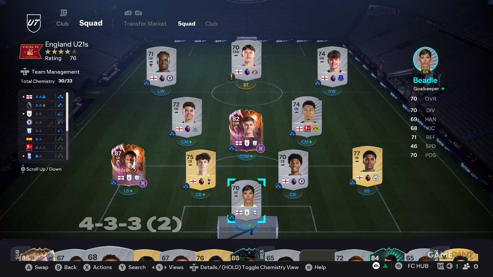 EA Sports FC 26 - Ultimate Team - England U21s