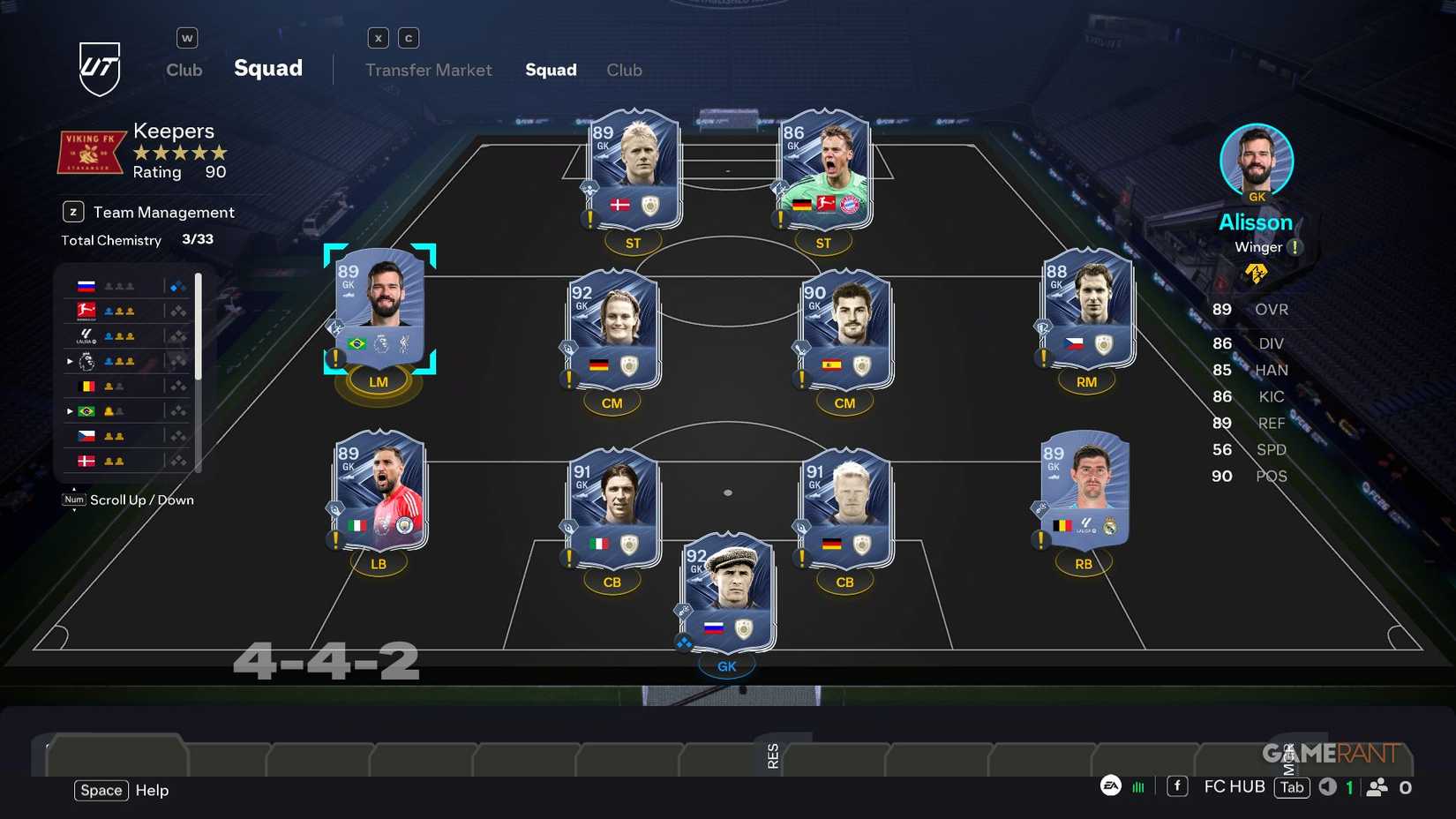 EA Sports FC 26 - Ultimate Team - Full Keeper Team