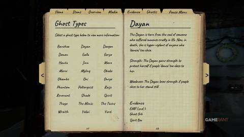 Phasmophobia - Ghost Entry - Dayan