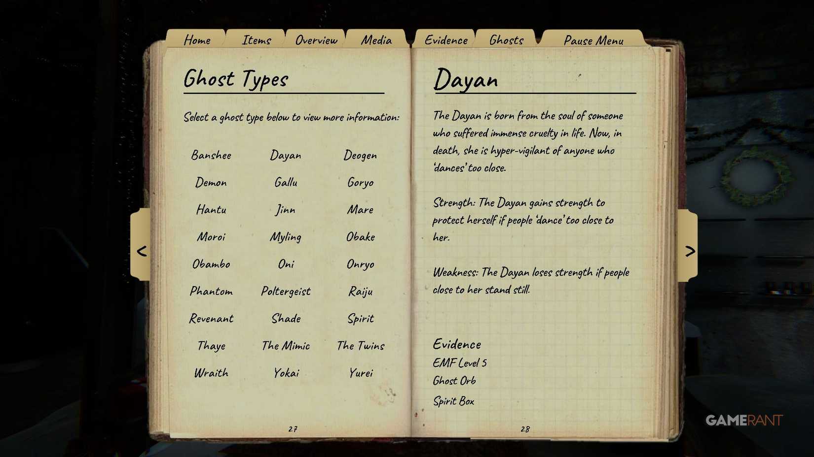 Phasmophobia - Ghost Entry - Dayan