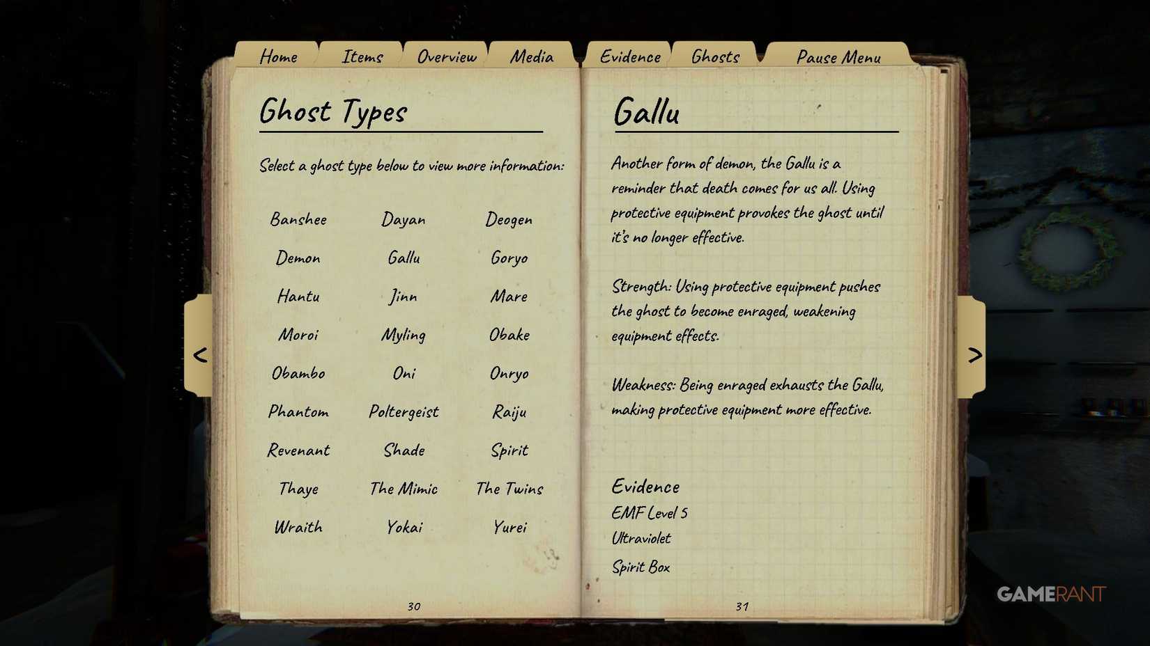 Phasmophobia - Ghost Entry - Gallu