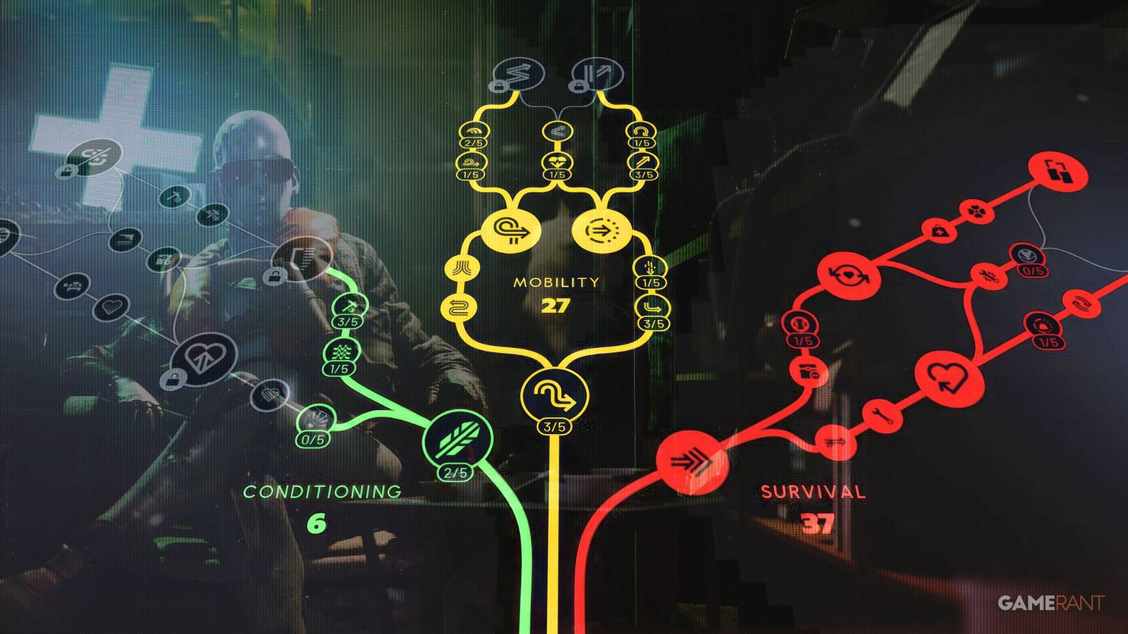 Askill Tree How to Respec Skill Tree in Arc Raiders