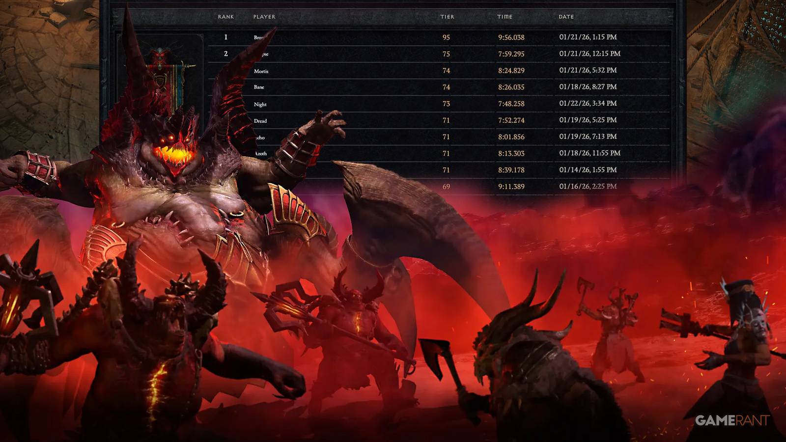 Diablo 4 Season 11’s Best Build for the Tower is Already Clear Diablo 4 Season 11’s Best Build for the Tower is Already Clear