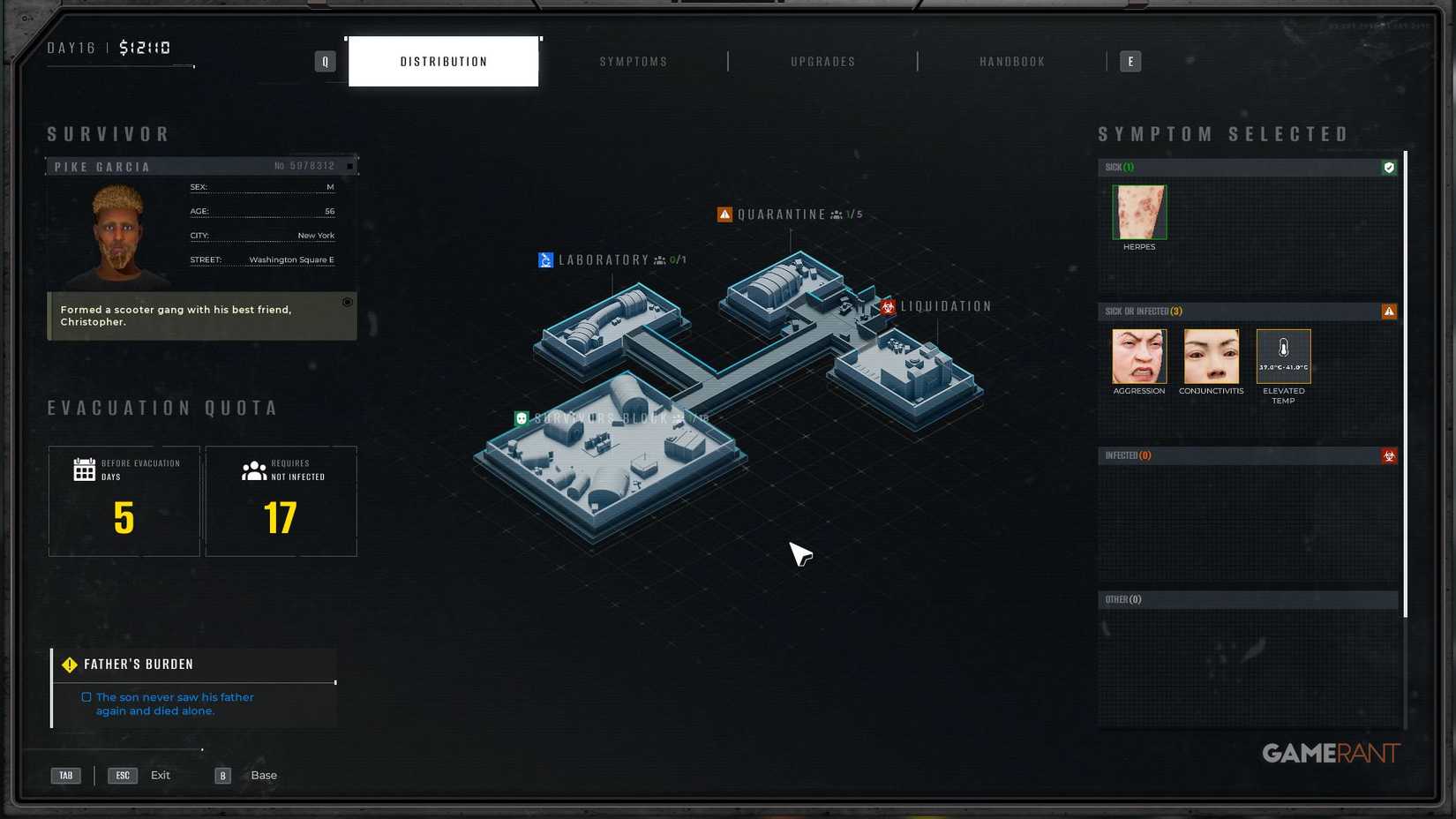 Quarantine zone The last check - Orange Symptoms