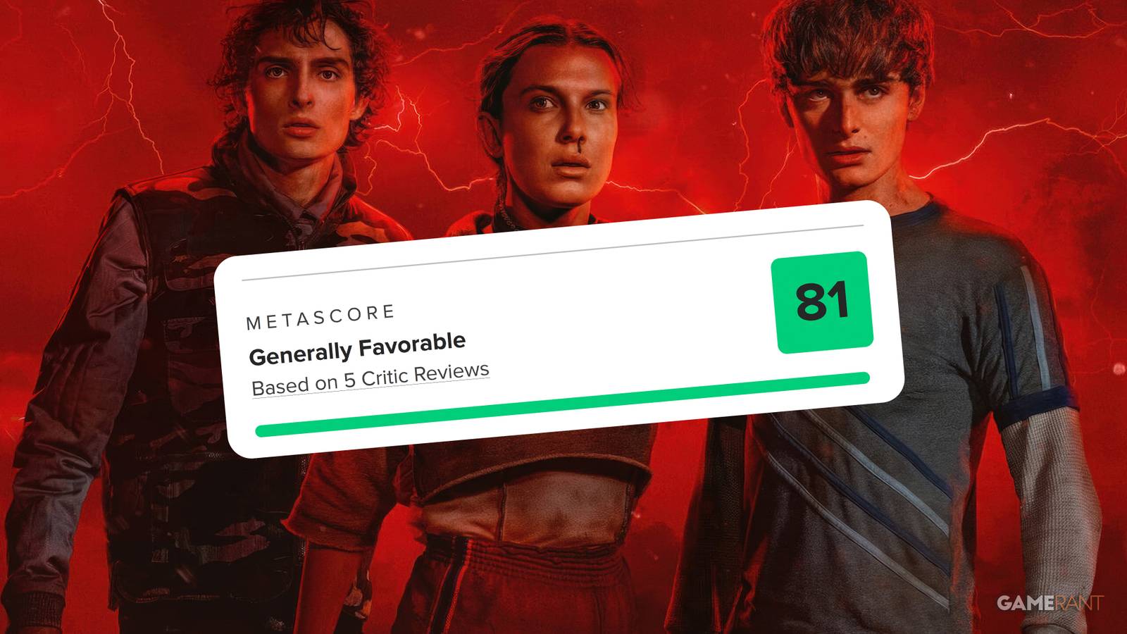 I’m Shocked Stranger Things’ Best Spin-Off is this Free 81 Metacritic Game I’m Shocked Stranger Things’ Best Spin-Off is this Free 81 Metacritic Game