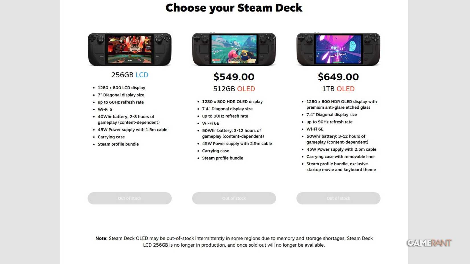 steam tires-sold-out-of-us-gamant