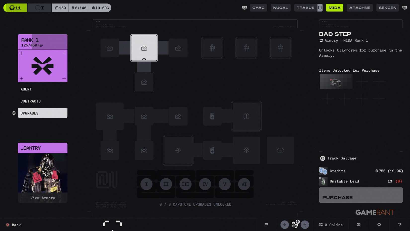 MIDA Faction (Levels & Rewards) (2)