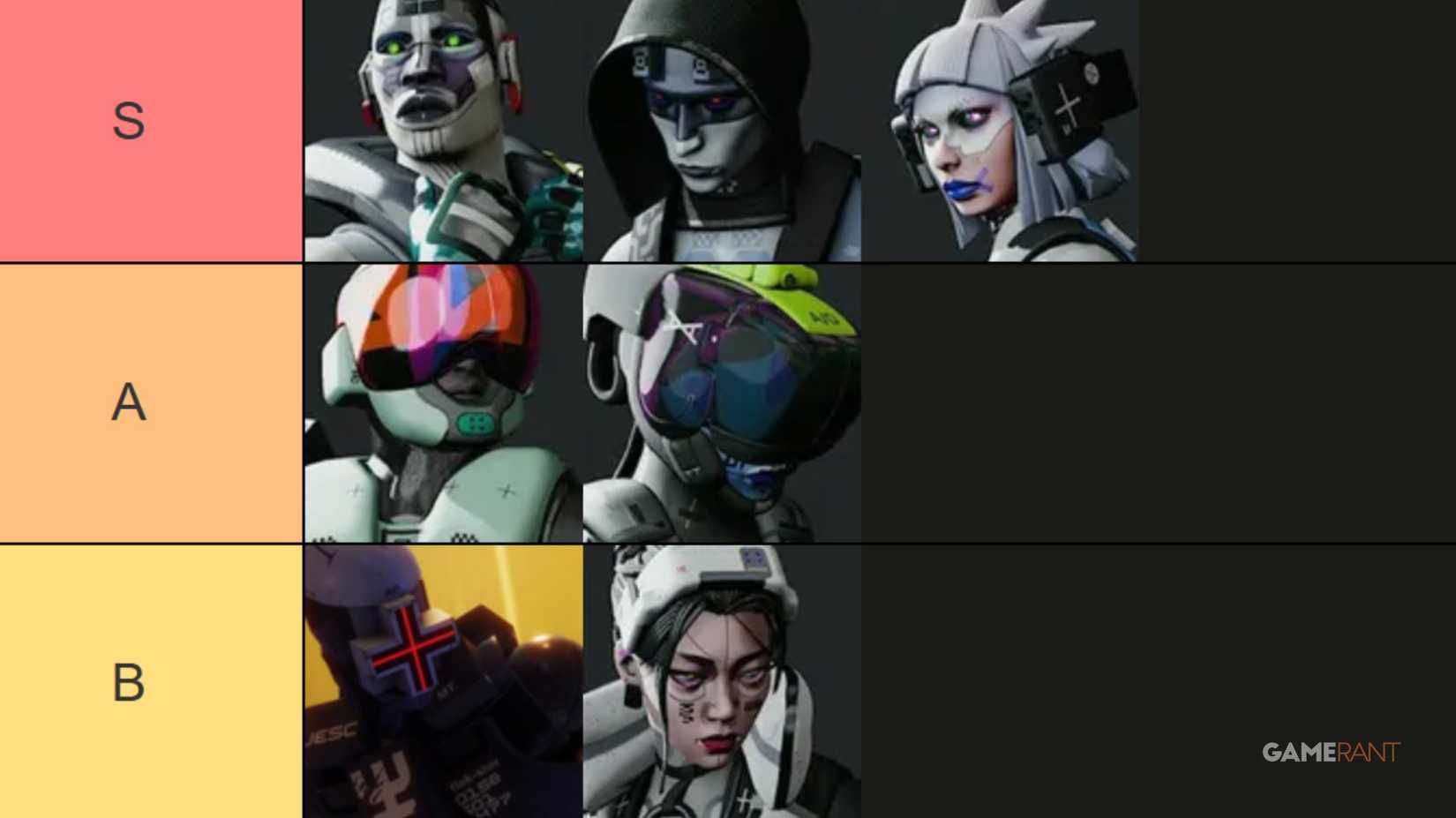 Runner Tier List in Marathon