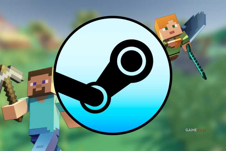 Game Rant Minecraft Minecraft | GameRant