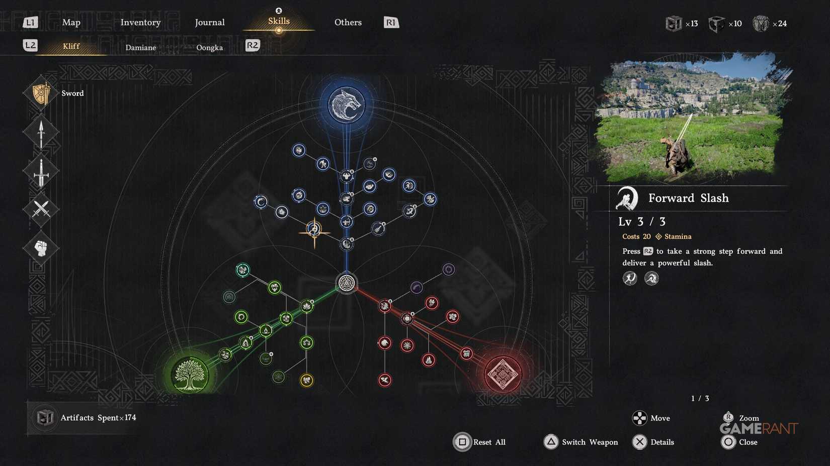 फर्वार्ड स्ल्याश