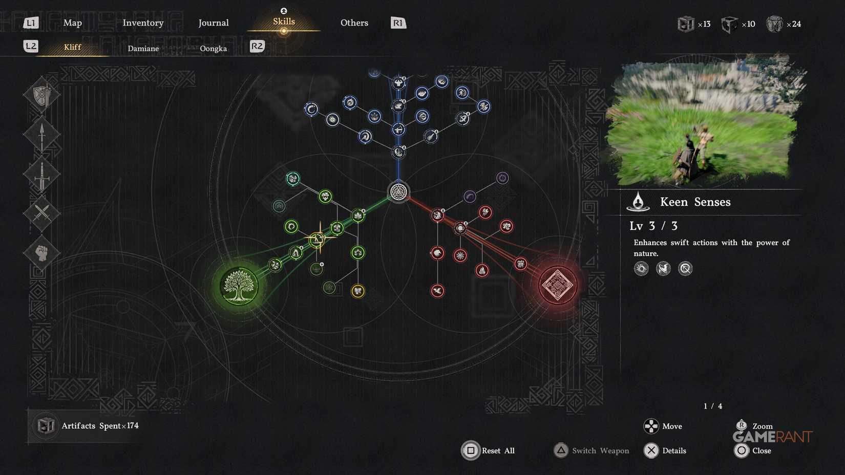 तीव्र संवेदना