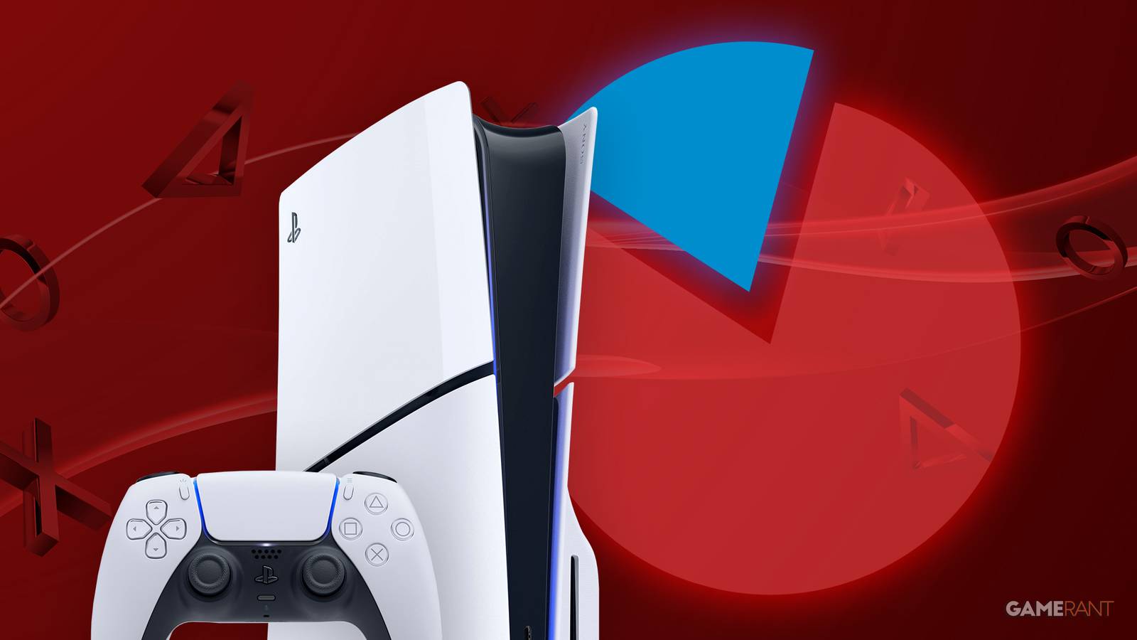 PS5 Gamers Are Missing Out on 8 of the 10 Best 2026 Games So Far PS5 Gamers Are Missing Out on 8 of the 10 Best 2026 Games So Far