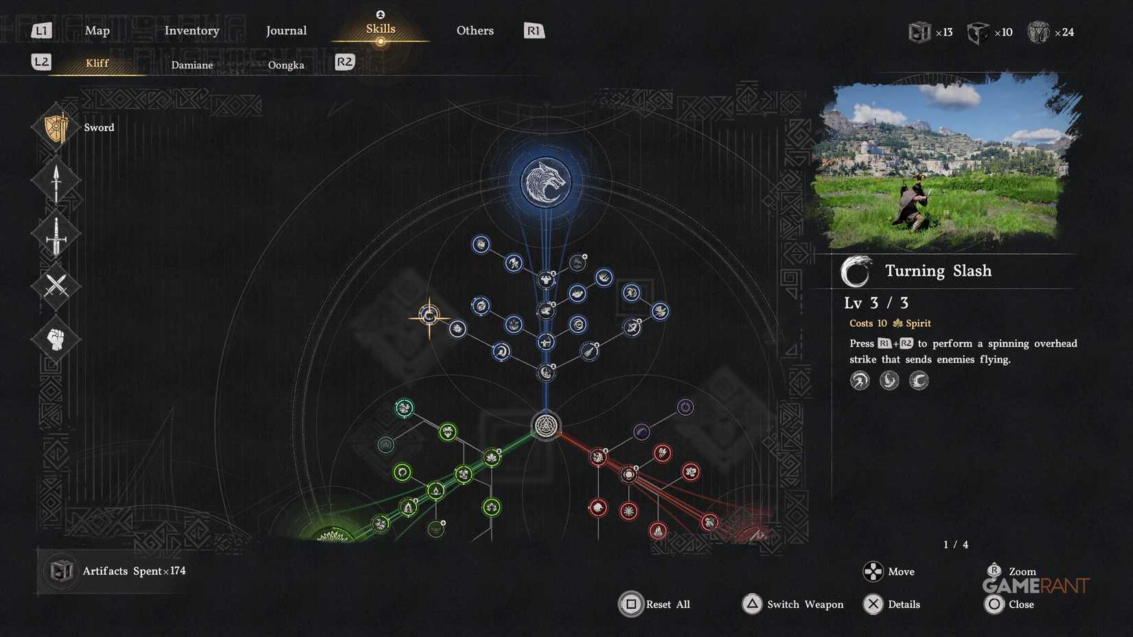 स्ल्याश घुमाउँदै