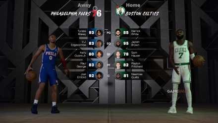 NBA 2K26 can learn from Joe Mazzulla's Celtics and 76ers Coach of the Year season lineups.
