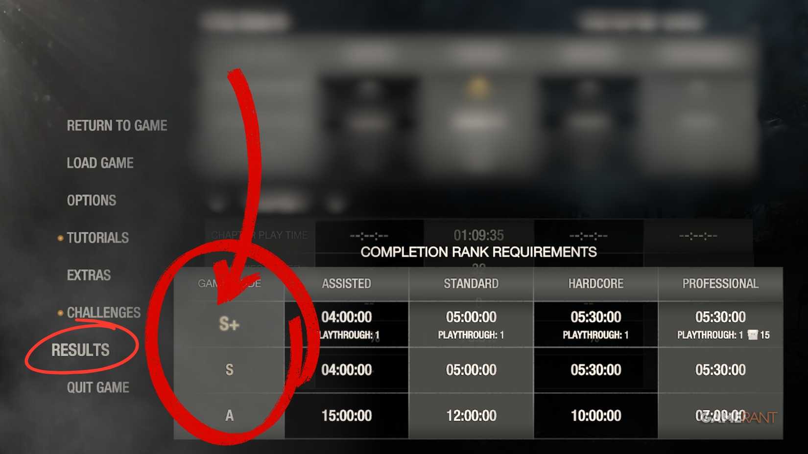how to check rank requirements in resident evil 4 remake.