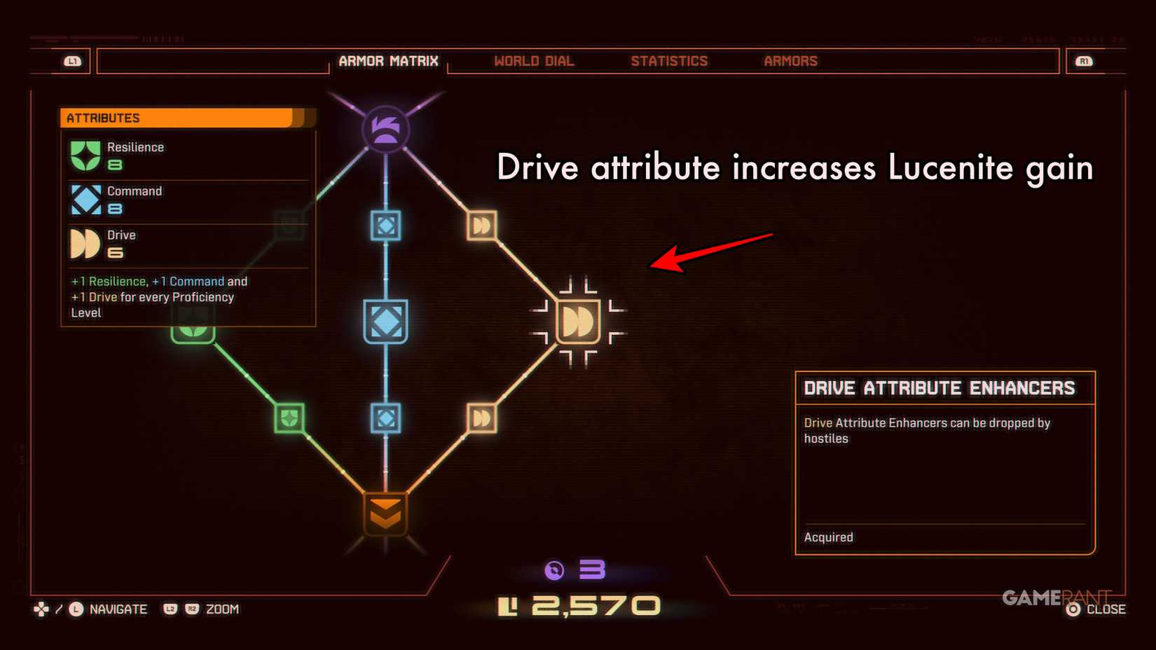 Saros-Drive-Attribute