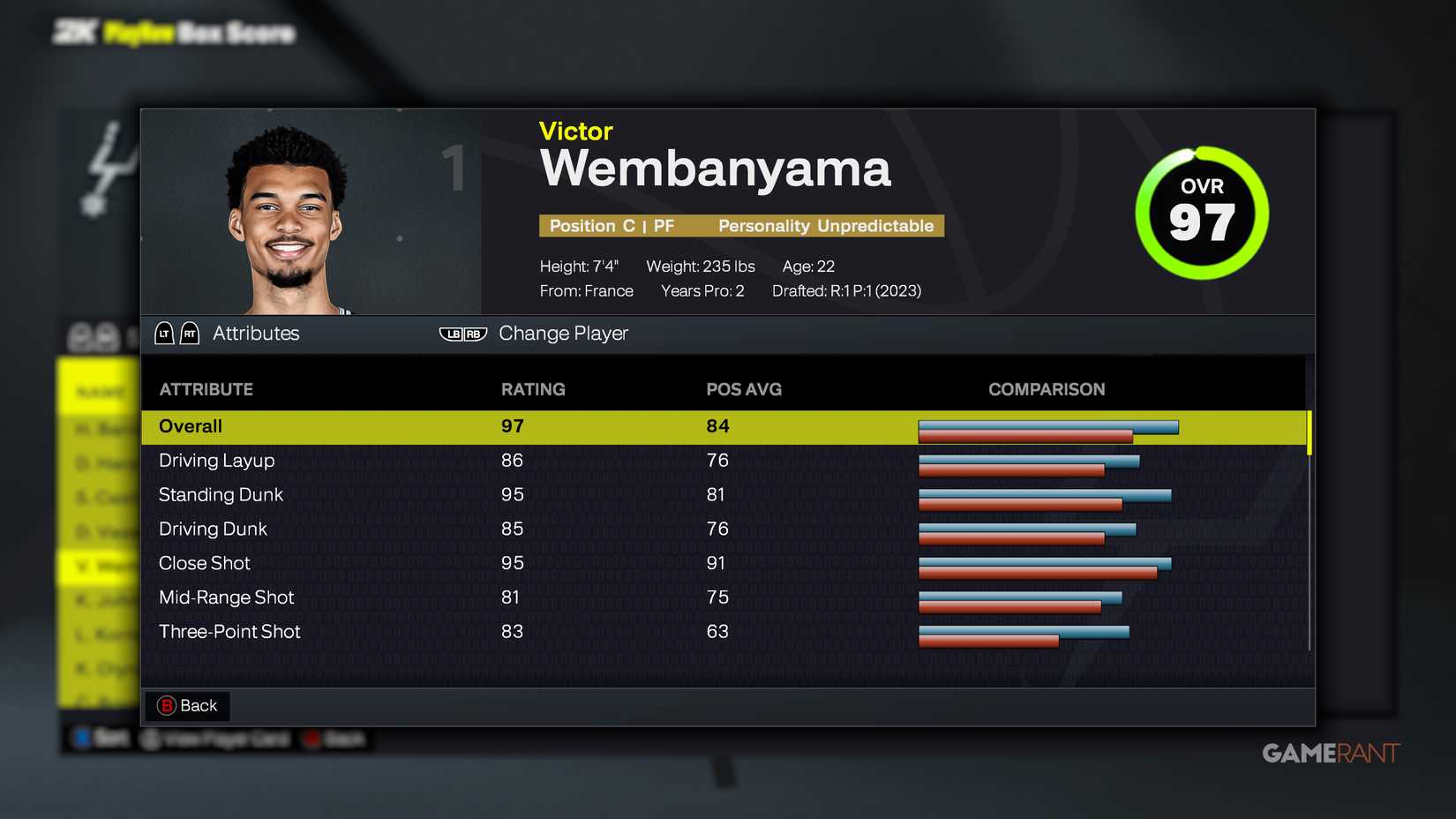 victor wembenyama nba 2k26 stats