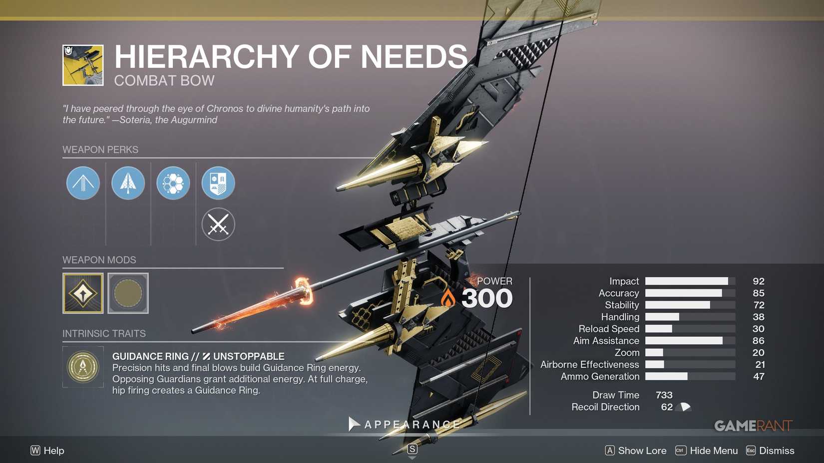 hierarchy of needs