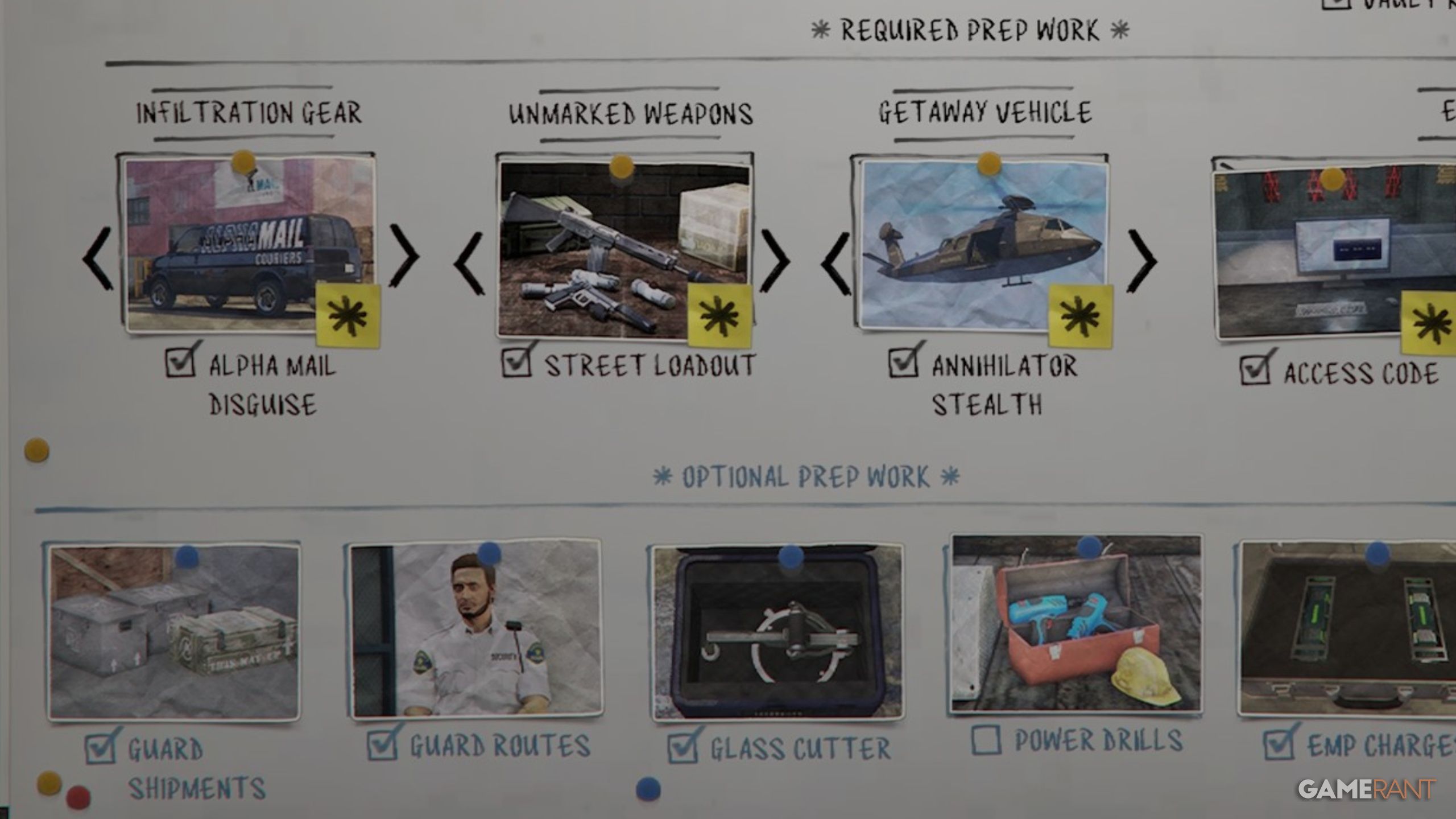 GTA Online Kortz Center Heist Prep Checklist Best Mandatory and Optional Missions