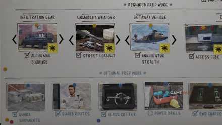 GTA Online Kortz Center Heist Prep Checklist Best Mandatory & Optional Missions