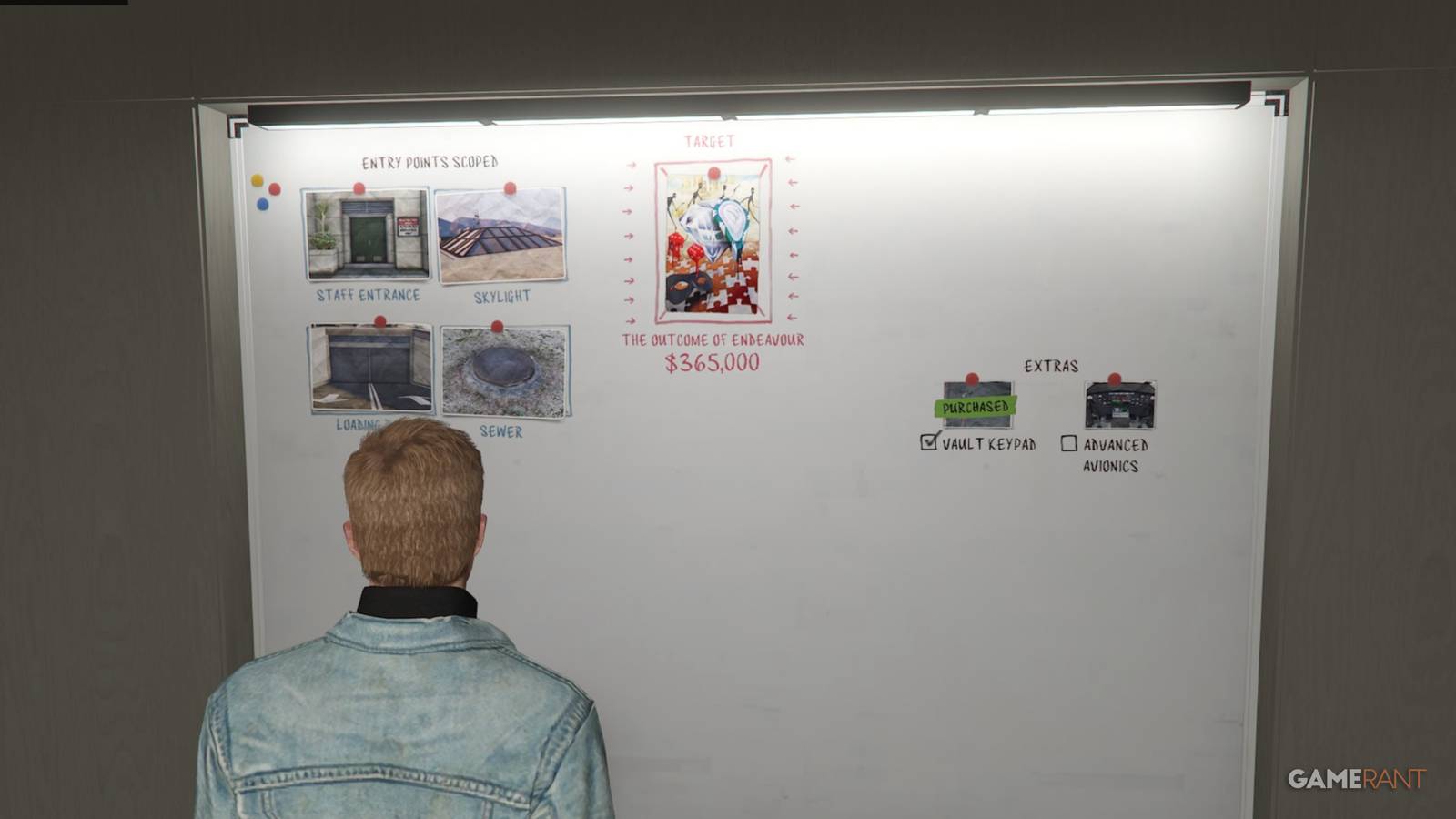 GTA Online Kortz Center Payout & Cooldown Times