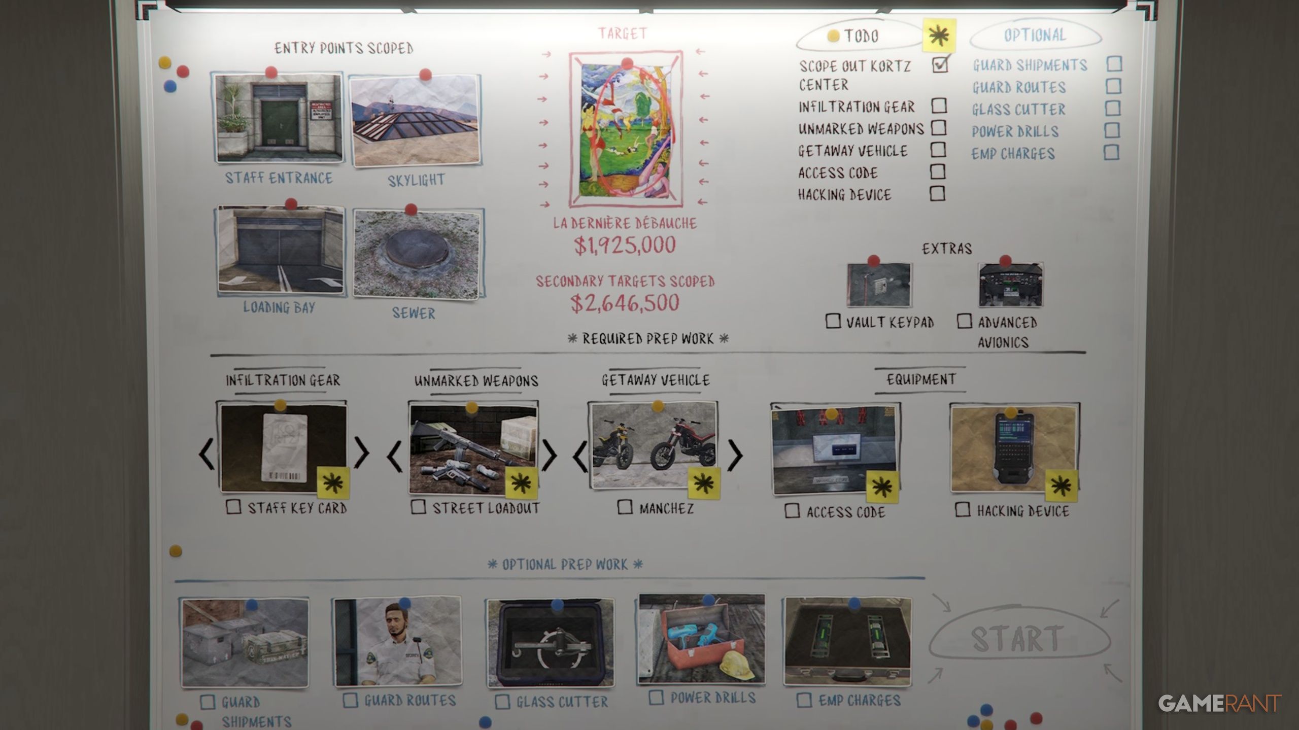 GTA Online Kortz Center Scope Out Guide (All Starting Points, Prep Work and Secondary Objectives)-1