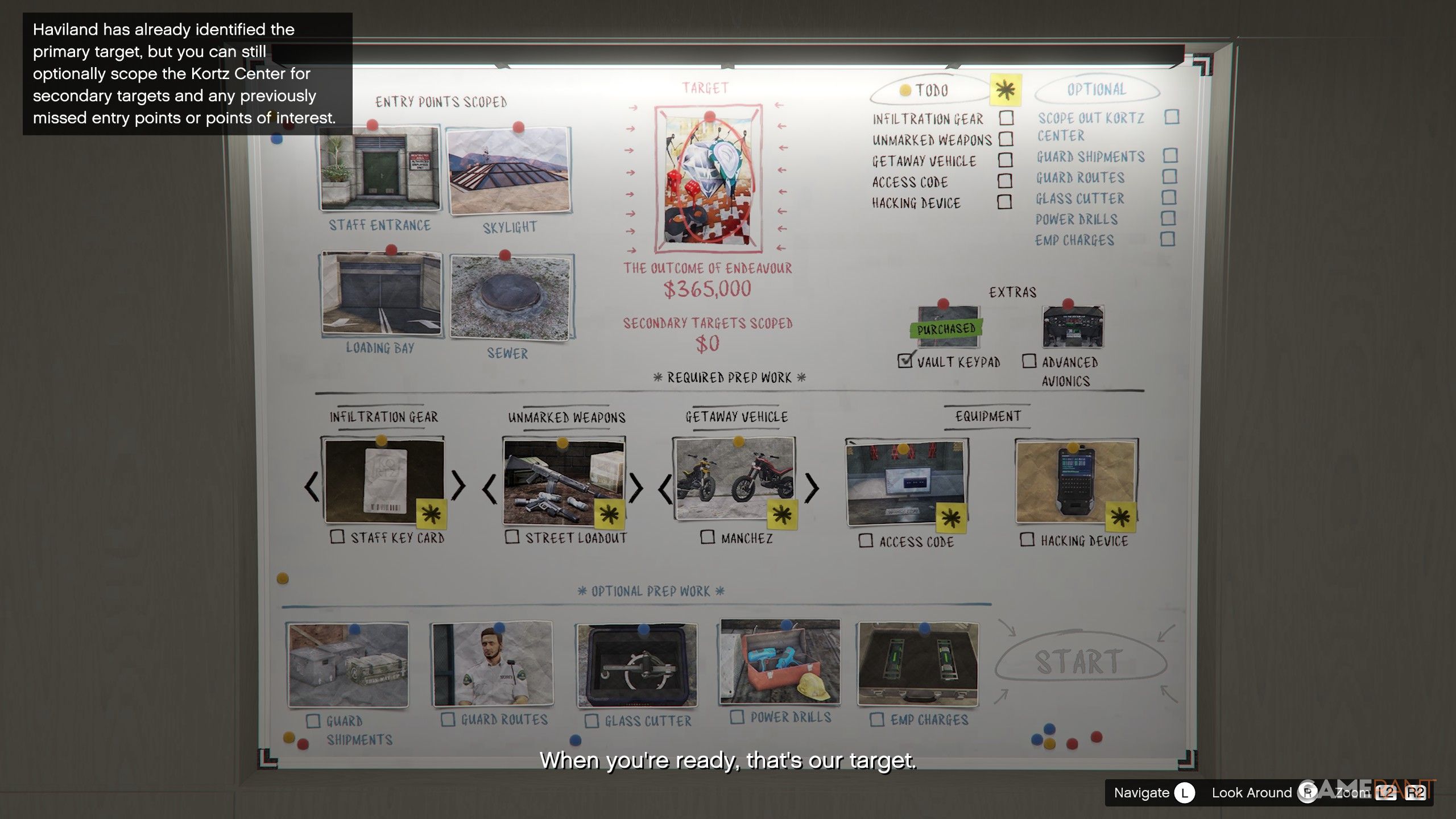 Kortz Center Heist Payout First Weekly Run vs. Repeated Farming (2)