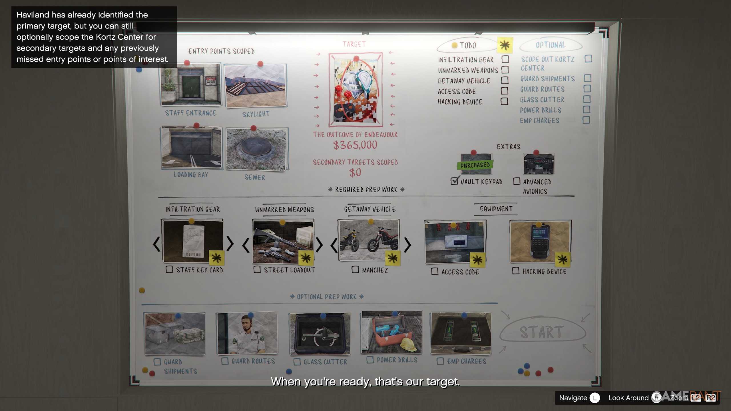 Kortz Center Heist Payout First Weekly Run vs. Repeated Farming (2)