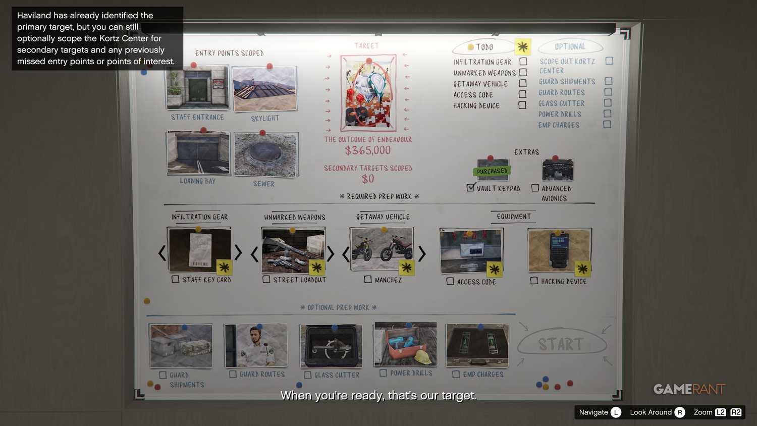 Kortz Center Heist Payout First Weekly Run vs. Repeated Farming (2)