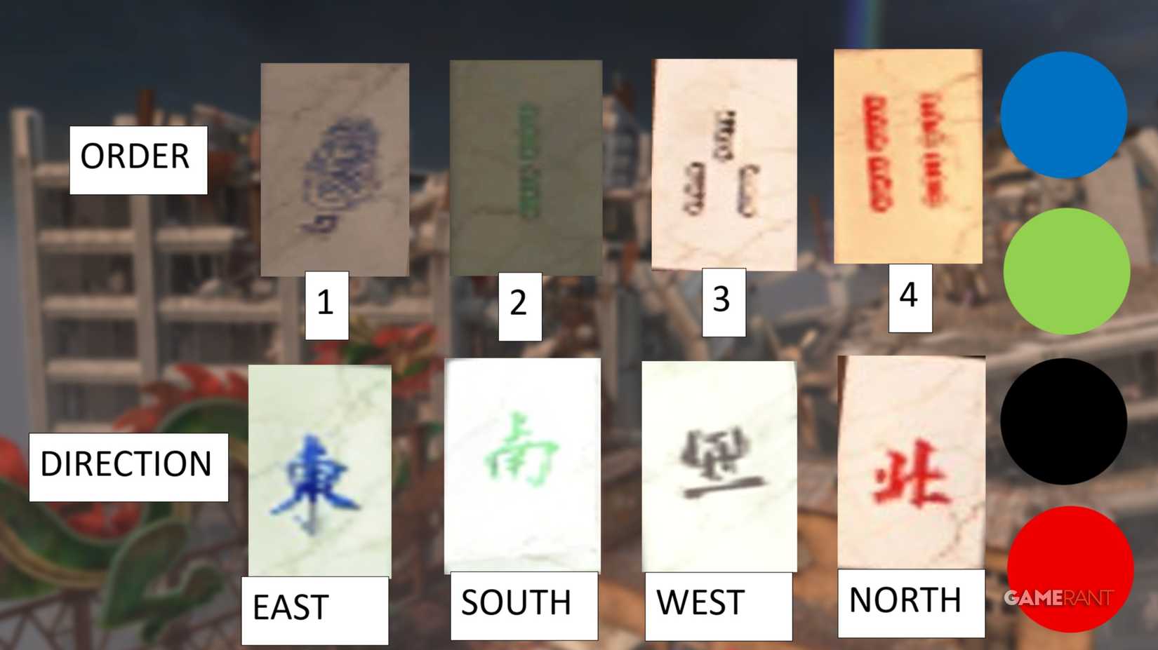 Step #10 Find the Mahjong Tiles and Activate the Pylon-1