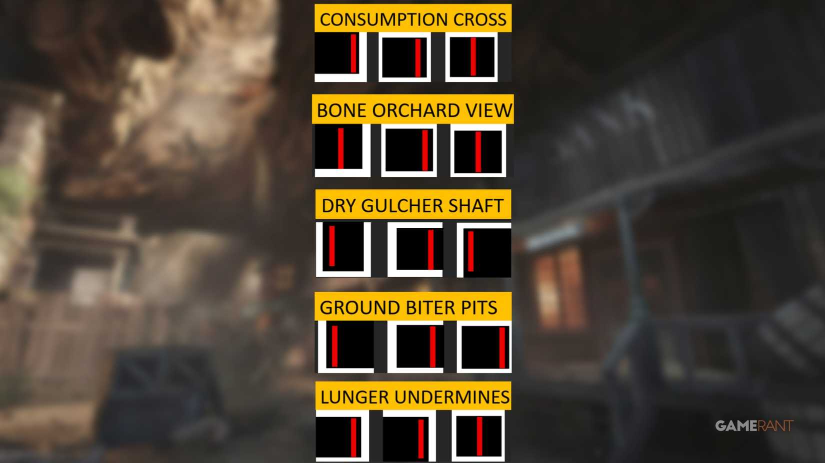 Buried Maxis Easter Egg Guide (Black Ops 2 Zombies)
