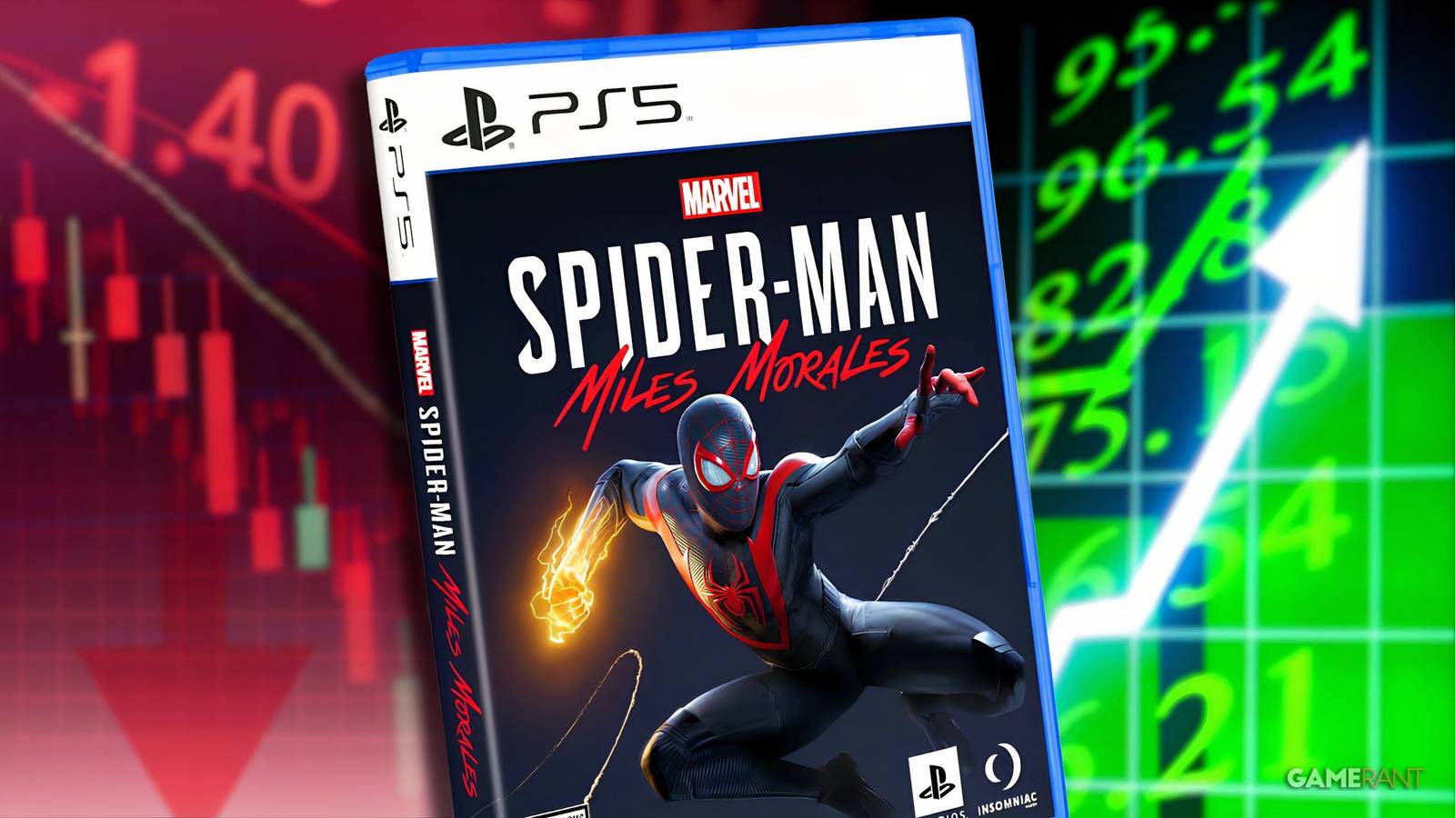 Study Reveals PS5 Discs Are Much Cheaper Than Digital Games Study Reveals PS5 Discs Are Much Cheaper Than Digital Games