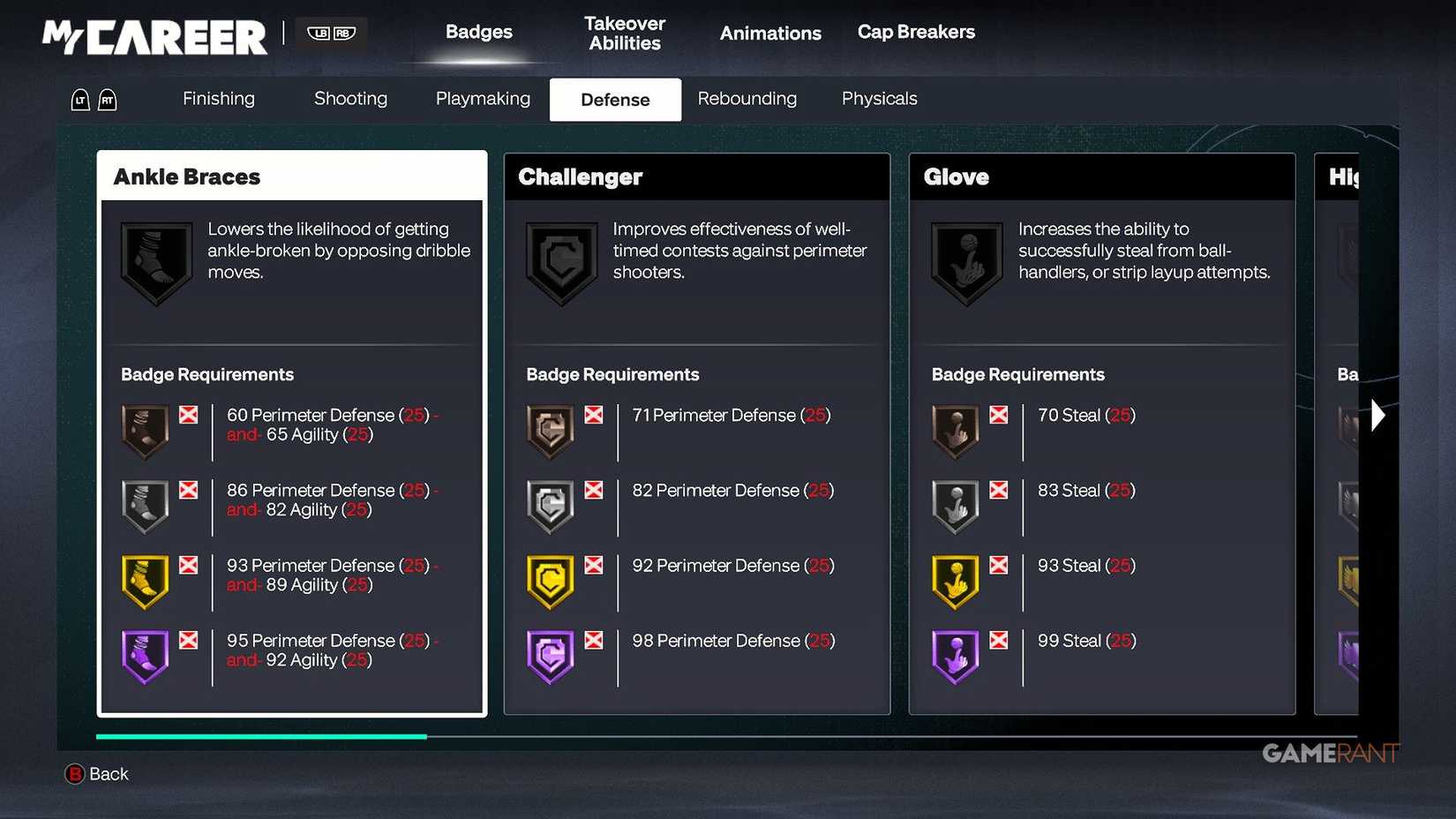 NBA 2K27 - Badge Requirements - Defense