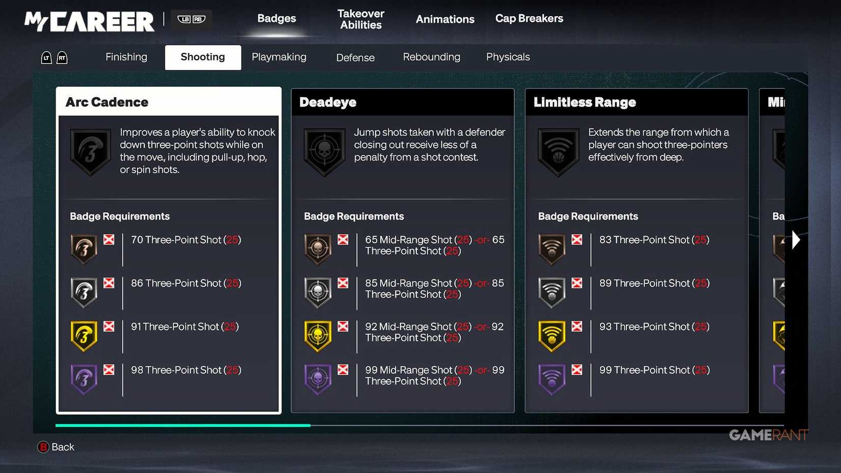 NBA 2K27 - Badge Requirements - Shooting