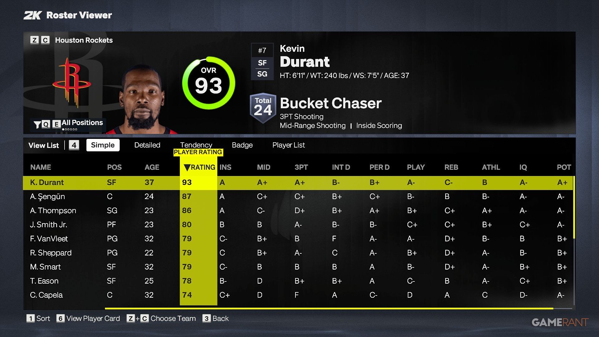 NBA 2K27 - Houston Rockets - Roster
