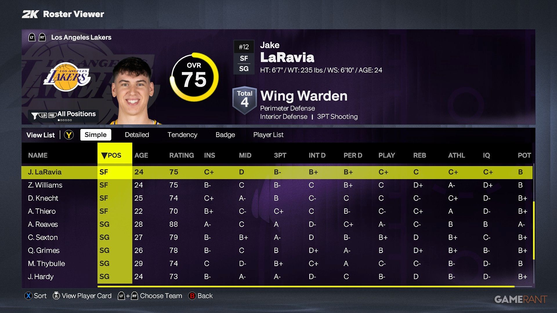 NBA 2K27 - Los Angeles Lakers - Small Forwards