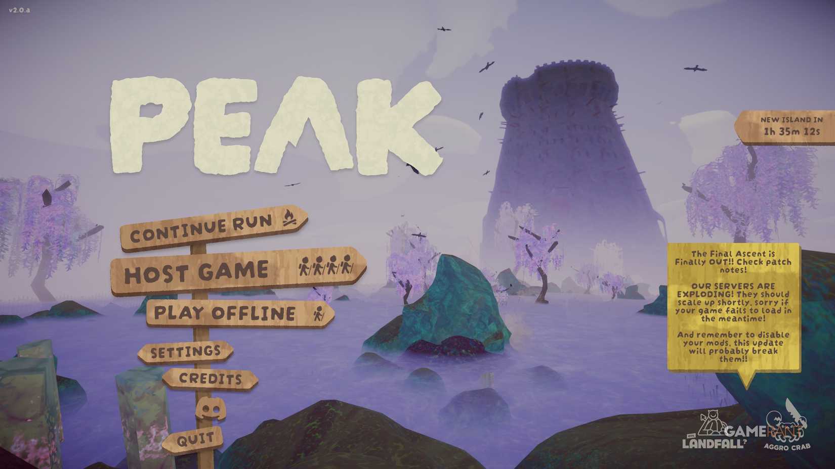 Peak Map Rotation PEAK Map Rotation, Explained