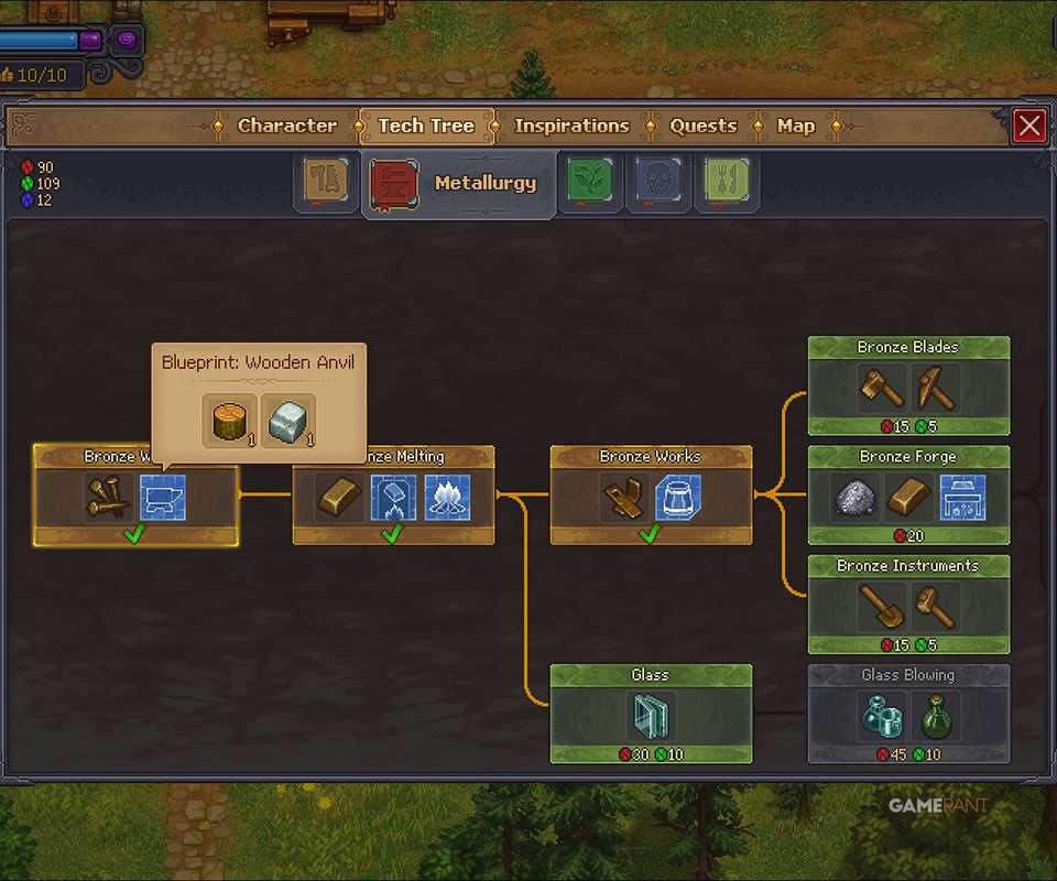 Graveyard Keeper 2 - Tech Tree Metallurgy