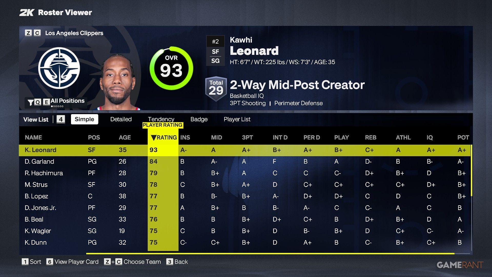 NBA 2K27 - Los Angeles Clippers - Roster