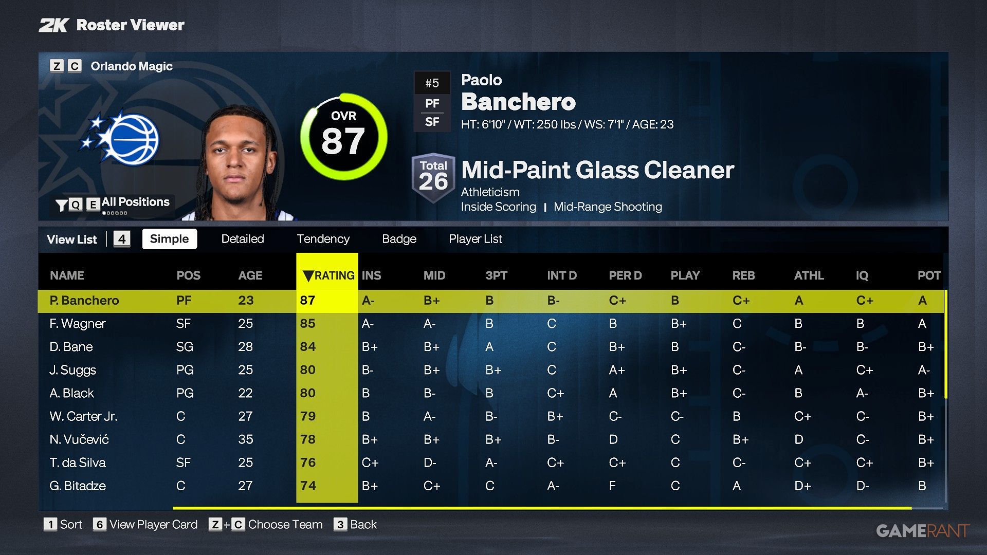 NBA 2K27 - Orlando Magic - Roster