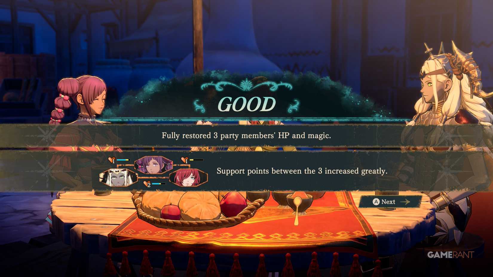 Raising Support Level with Meals