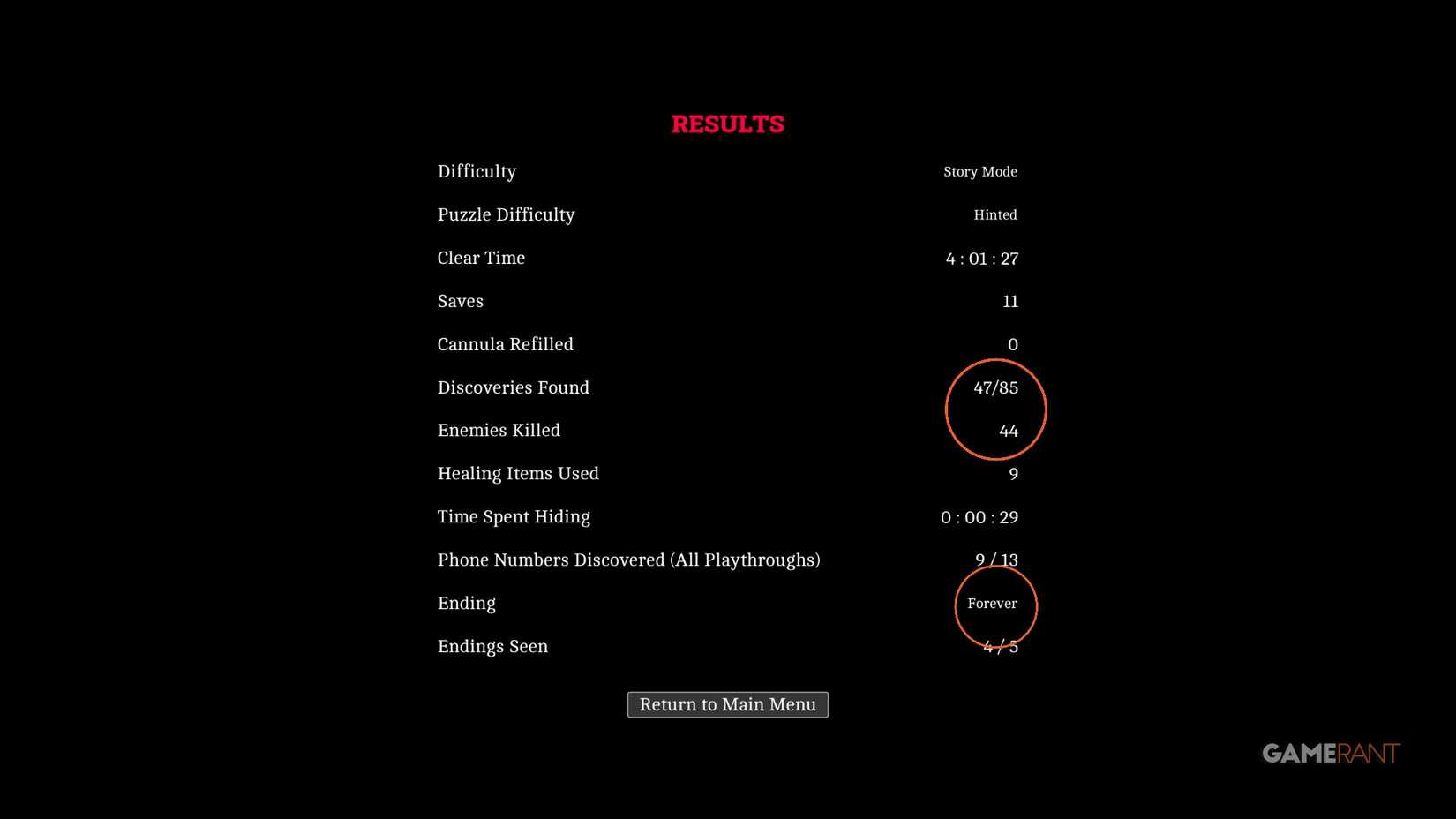 Silent Hill Townfall How to Get the Forever Ending (2)