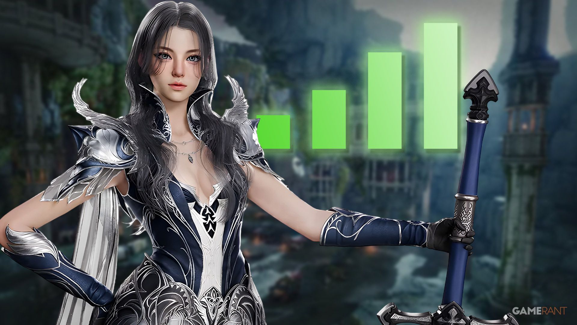 Aion 2 Check Ping Network Latency Esports [Market Analysis]