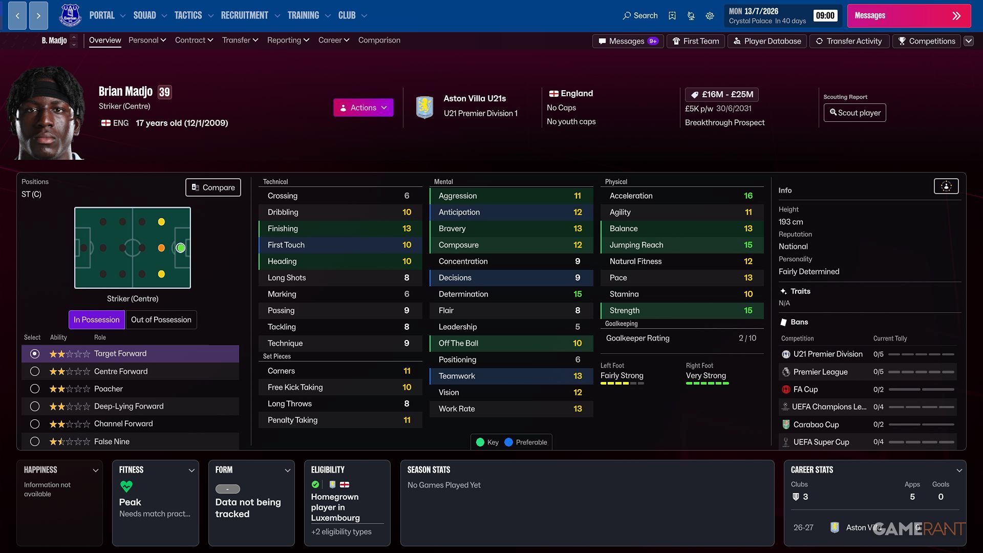 Football Manager 27: Best Wonderkids List [Full Guide]