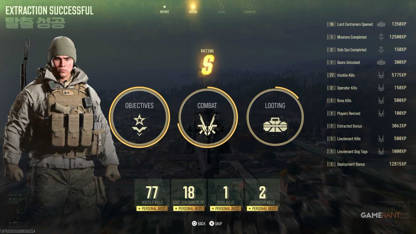 All DMZ Level Unlocks - Modern Warfare 4