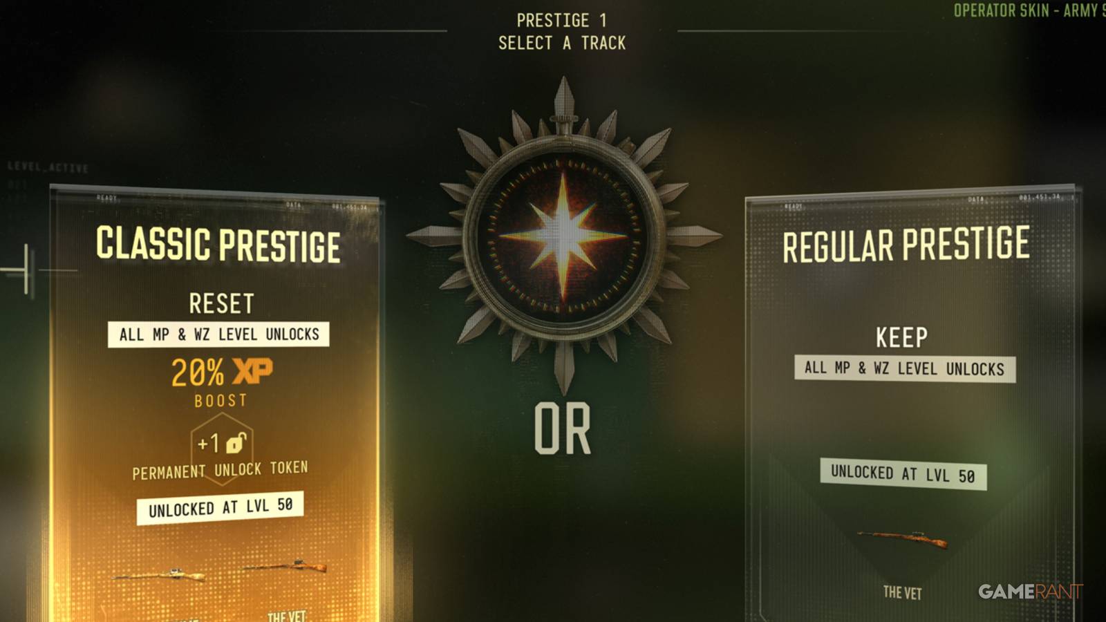 MW4 Prestige: Classic vs Regular Choice Guide